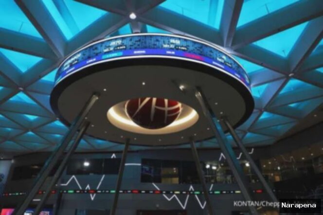 
					Rekomendasi Saham Bank Jumbo: Analisis Kinerja Agustus 2025