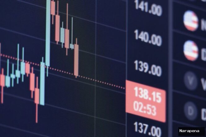 
					IHSG Sepekan Meningkat 0,60 Persen, Kapitalisasi Pasar Jadi Rp Rp 14.888 Triliun
