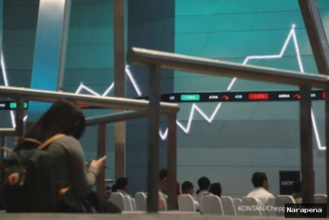 
					Cek Rekomendasi Saham ADRO, ARCI, HRUM, dan MBMA Hari Ini, Selasa (7/10)