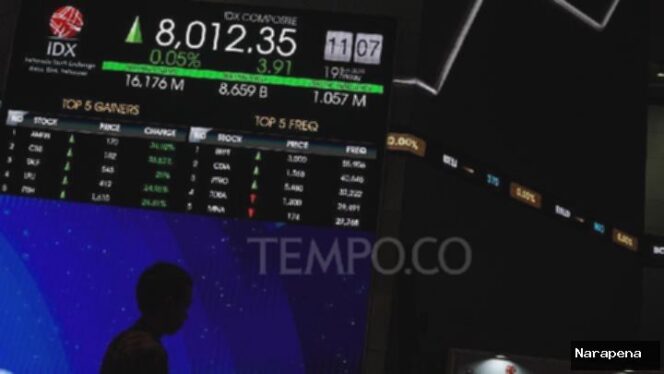 
					IHSG Akhir Pekan Ditutup Menguat seiring Bursa Kawasan Asia