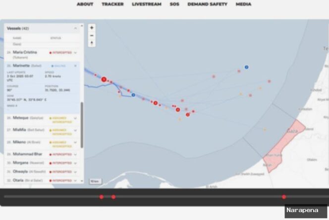 
					Kapal Gaza Lolos dari Israel: Terus Berlayar Bawa Bantuan